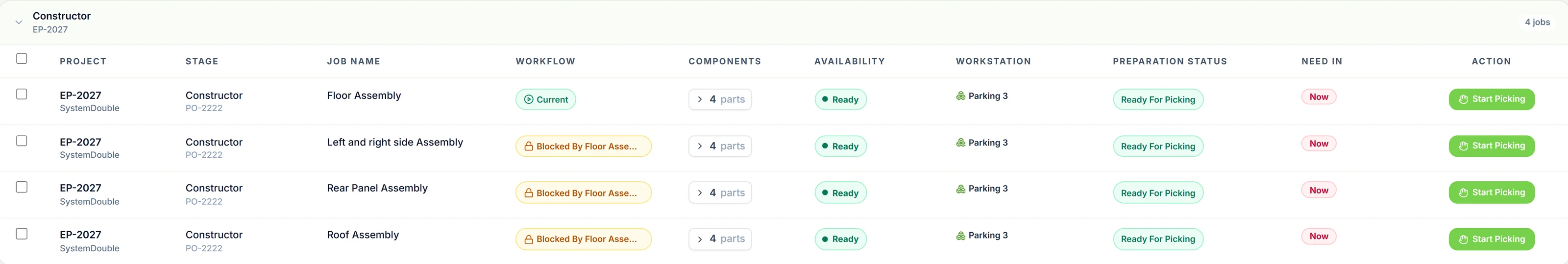 Internal logistics queue showing what to move to which workstation and when