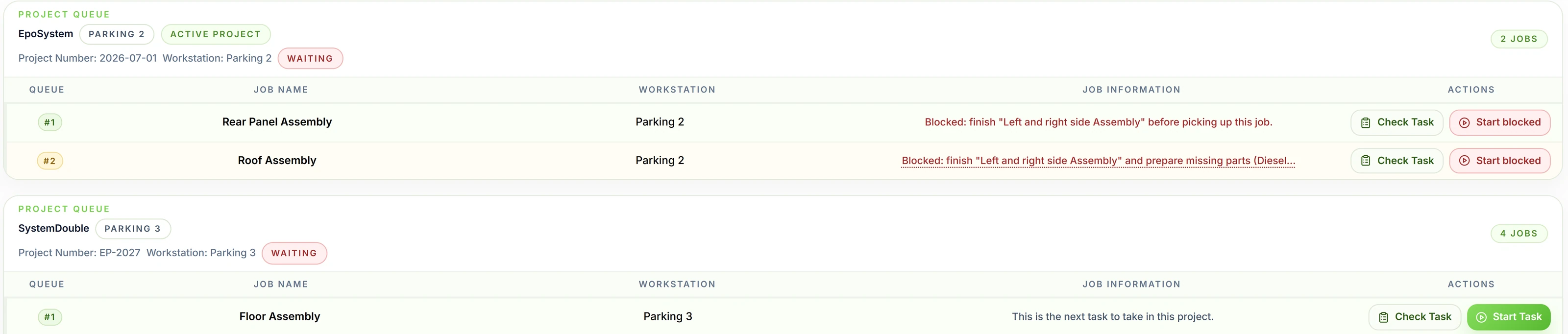 Worker project queues with prioritised jobs and blocking reasons